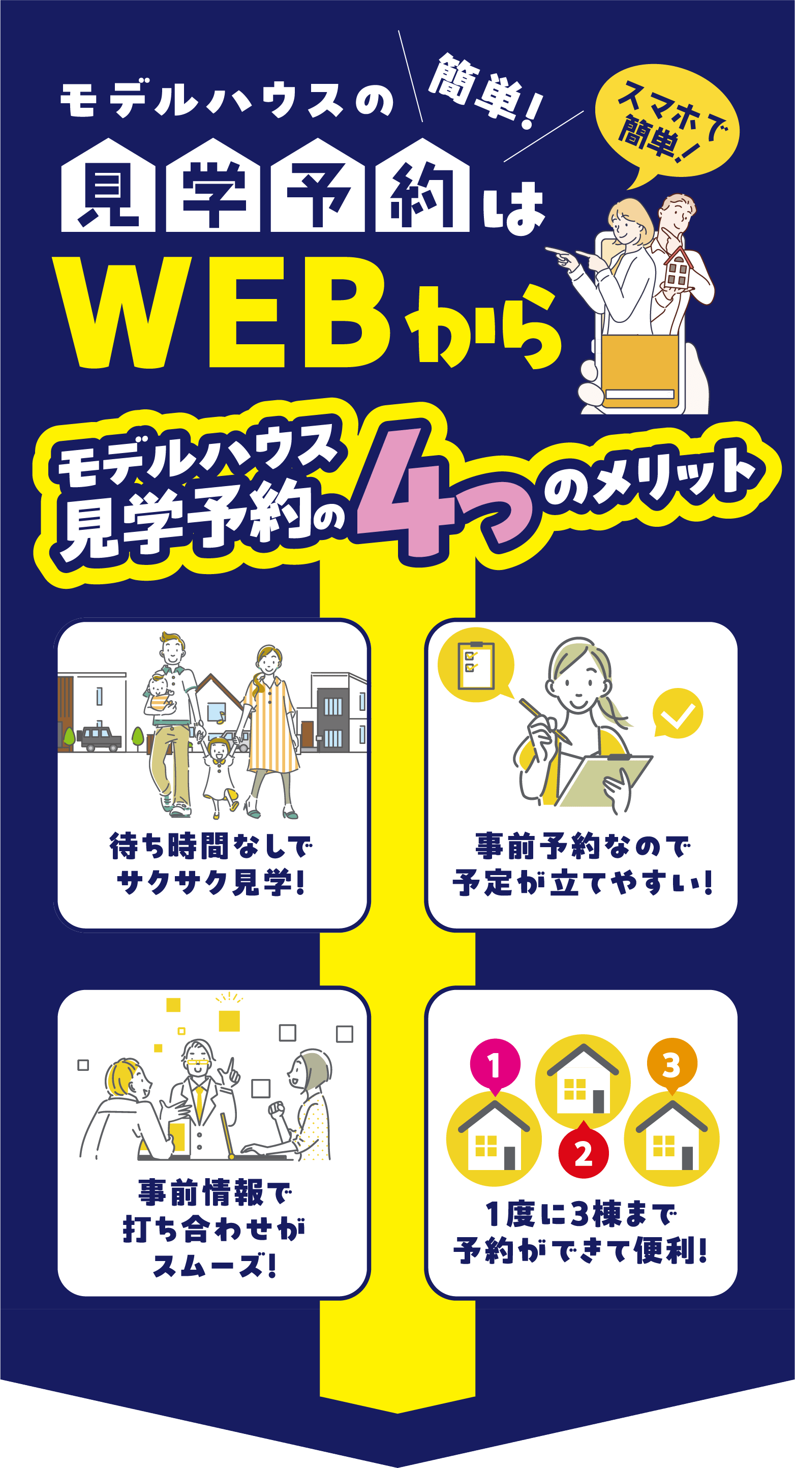 見学予約はWEBから！