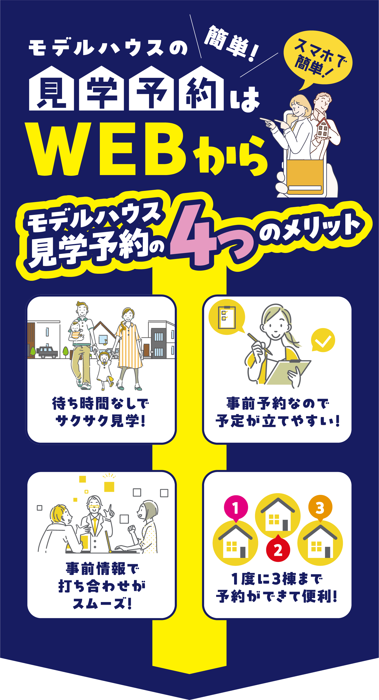 見学予約はwebから