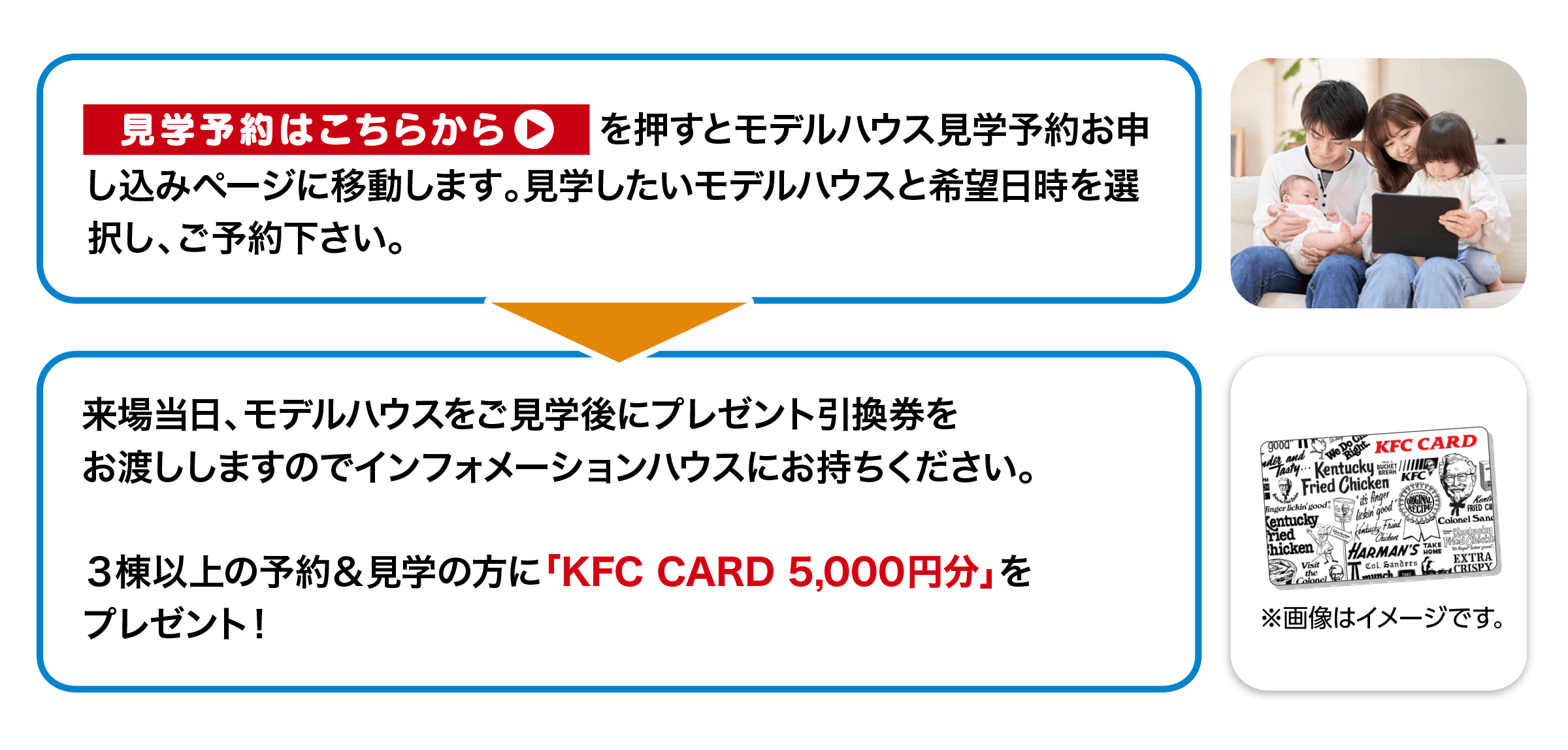 予約&プレゼント方法