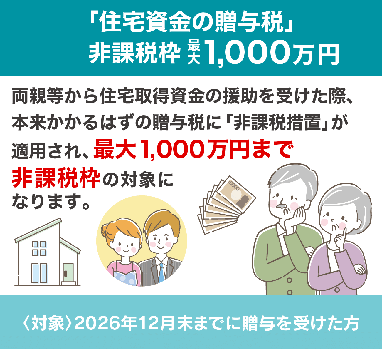 「住宅資金の贈与税」非課税枠最大1,000万円