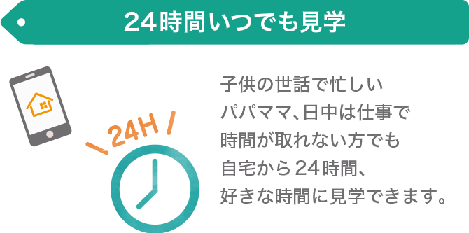 24時間いつでも見学