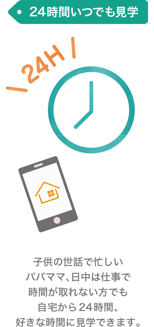 24時間いつでも見学
