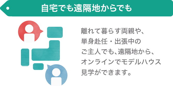 自宅でも遠隔地でも