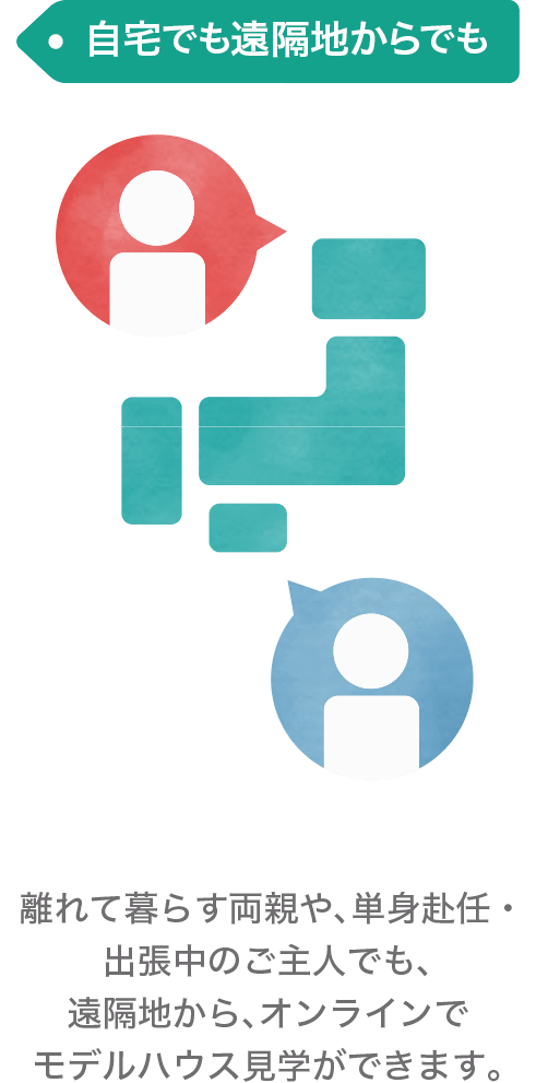 自宅でも遠隔地でも