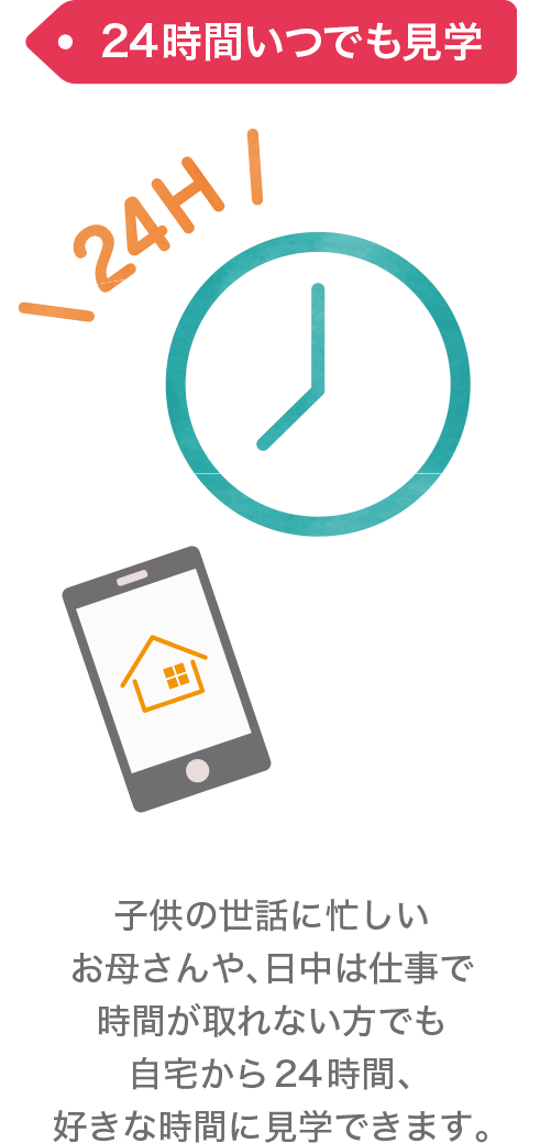 24時間いつでも見学