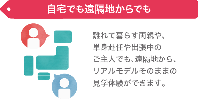 自宅でも遠隔地でも