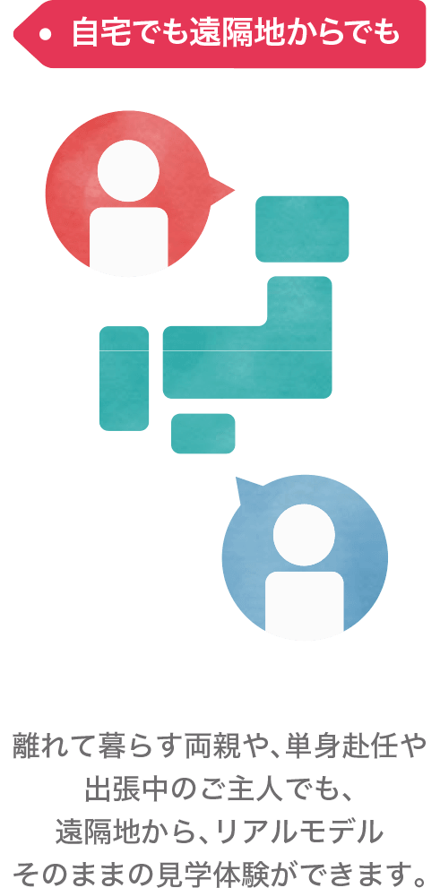 自宅でも遠隔地でも