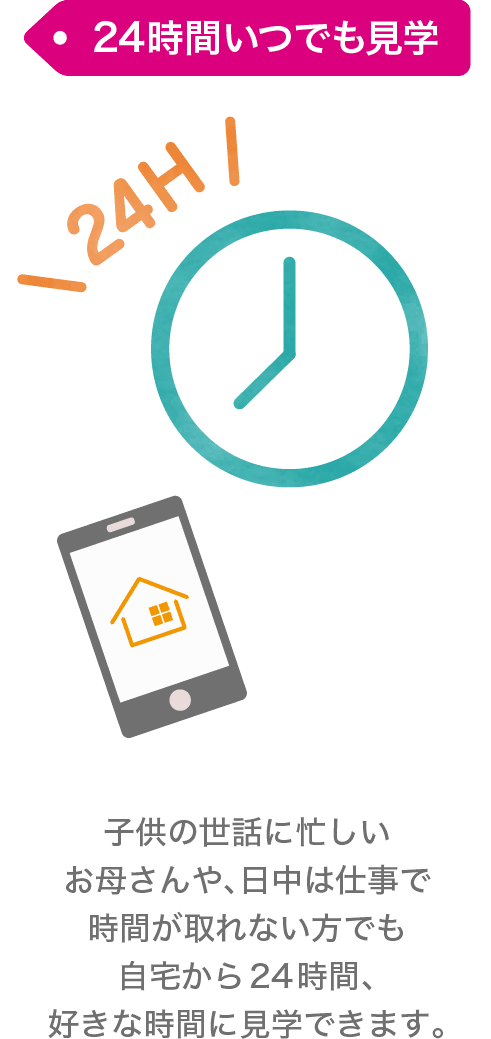 24時間いつでも見学