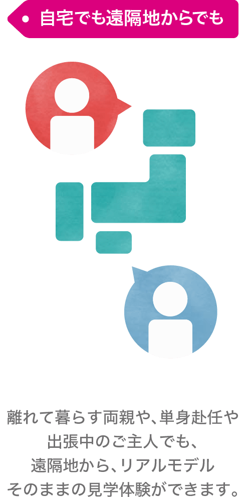 自宅でも遠隔地でも