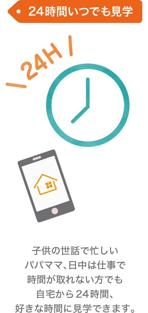 24時間いつでも見学