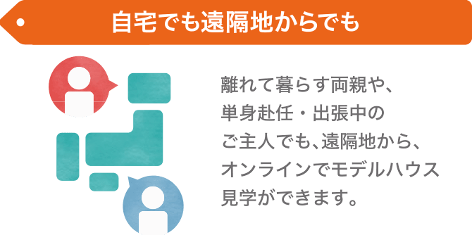 自宅でも遠隔地でも