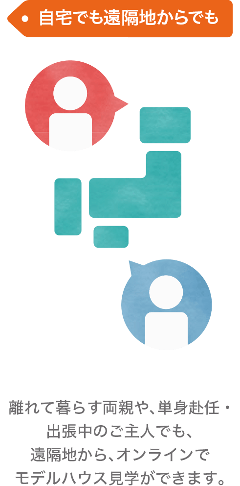 自宅でも遠隔地でも
