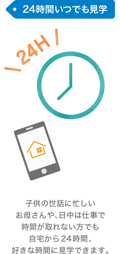 24時間いつでも見学