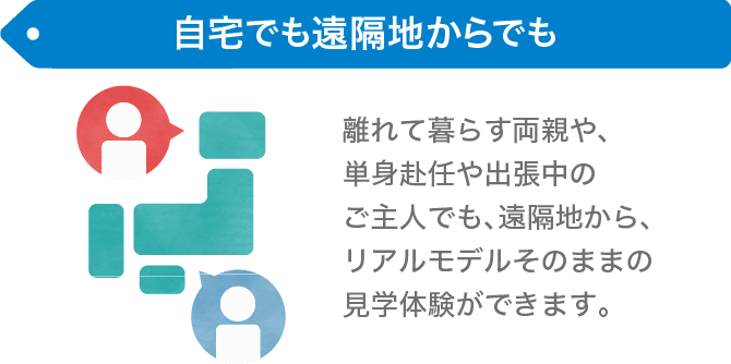 自宅でも遠隔地でも