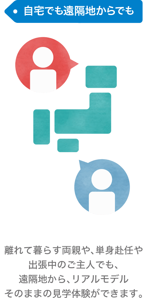 自宅でも遠隔地でも