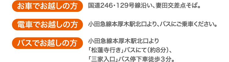 アクセス