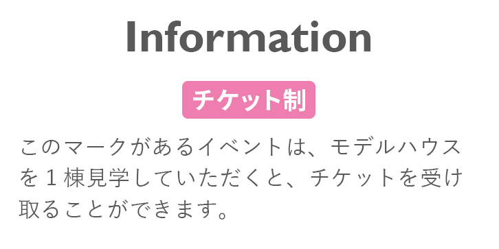 チケット制の説明