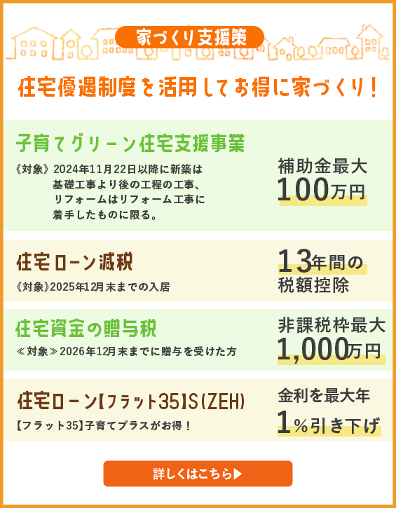 家づくりの４つの支援策