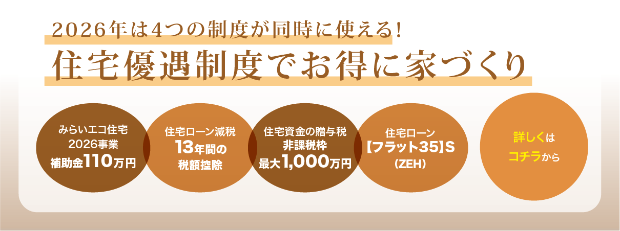 住宅優遇制度