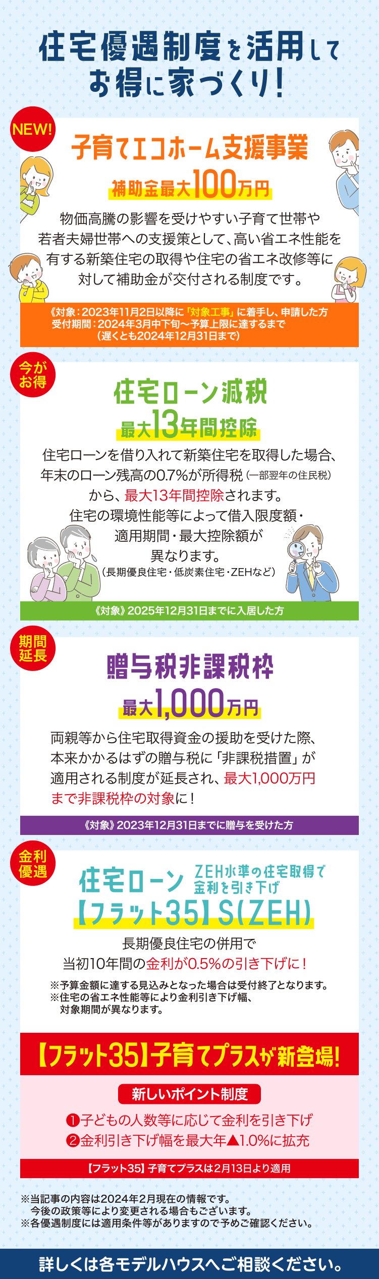 住宅優遇制度を活用してお得に家づくり！