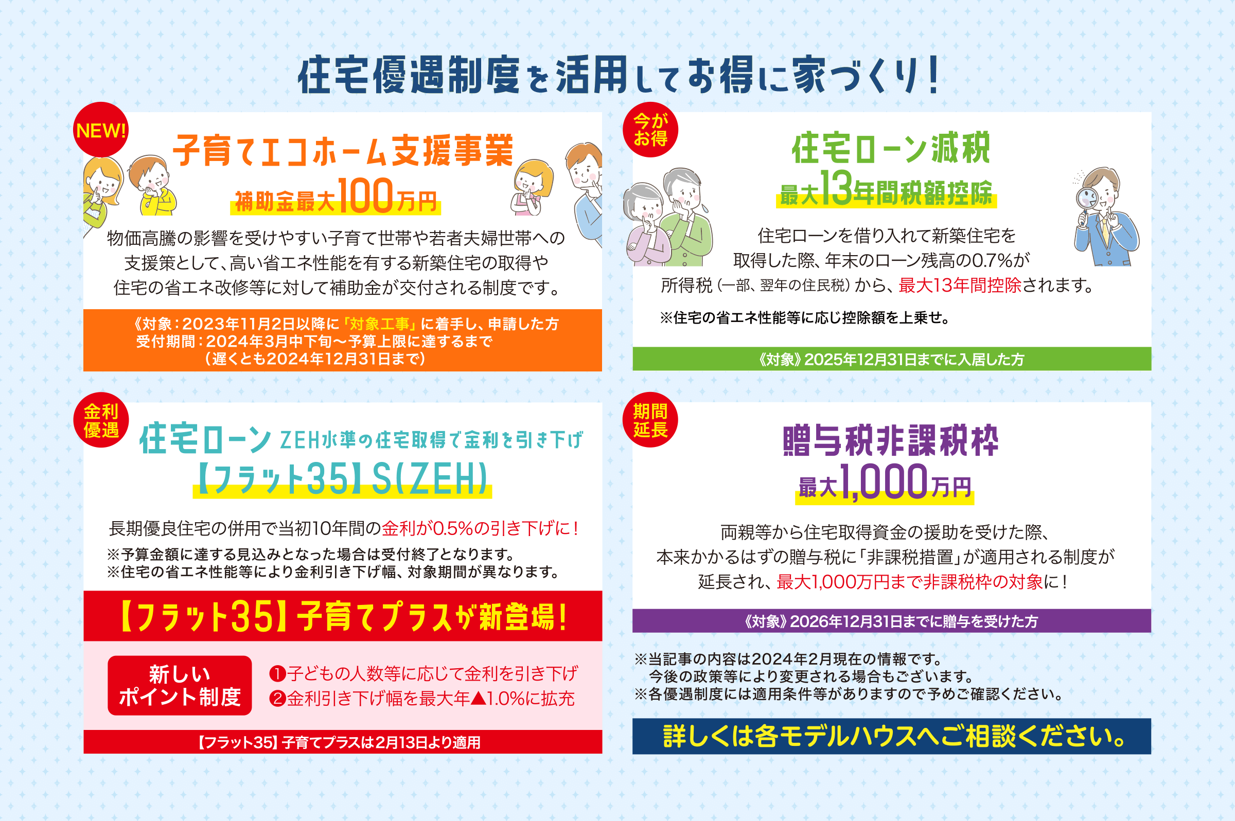 住宅優遇制度を活用してお得に家づくり！