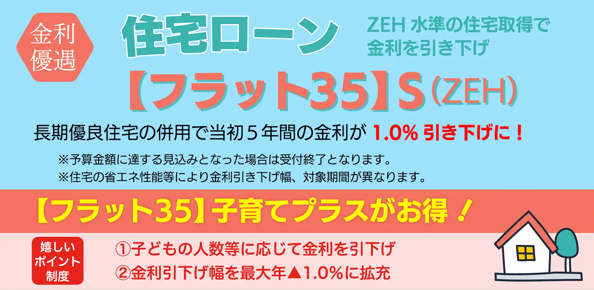 金利優遇 住宅ローン 【フラット35】S(ZEH)