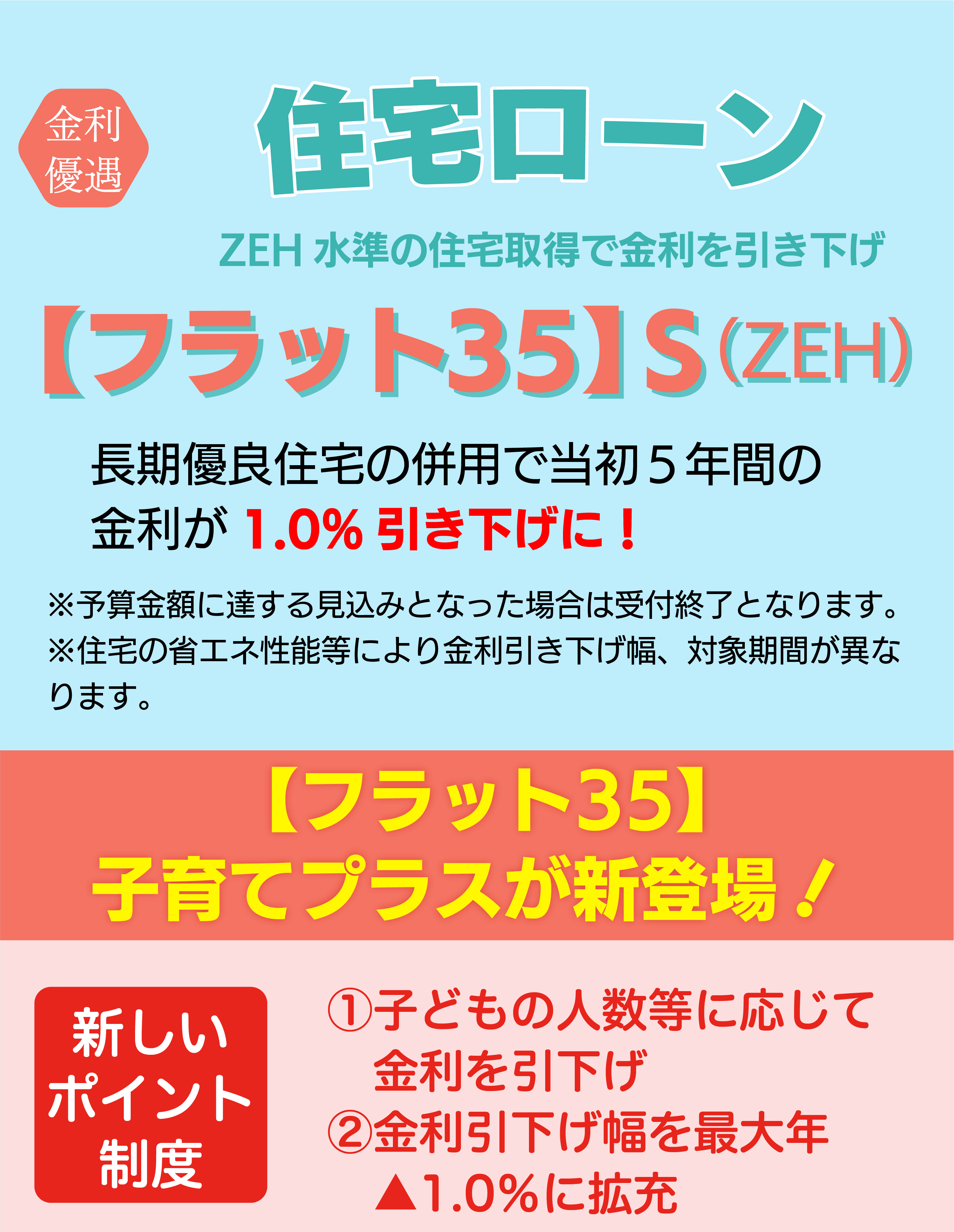 金利優遇 住宅ローン 【フラット35】S(ZEH)