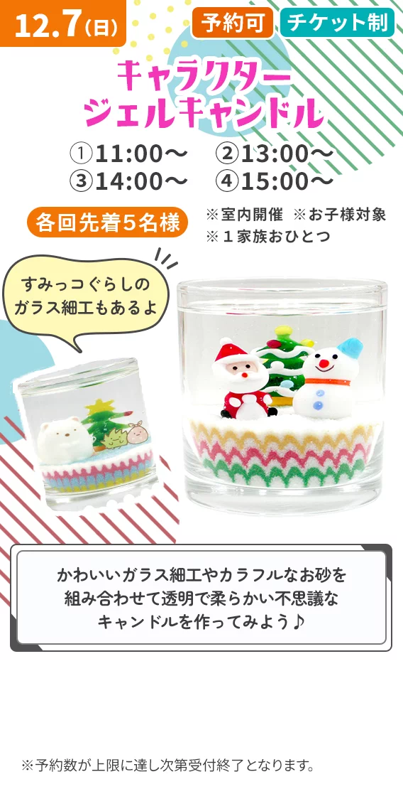 キャラクタージェルキャンドル