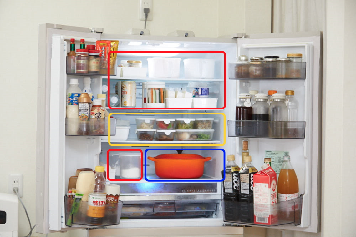 冷蔵庫収納家がアドバイス！使いやすくて環境に優しい「美人冷蔵庫」の 