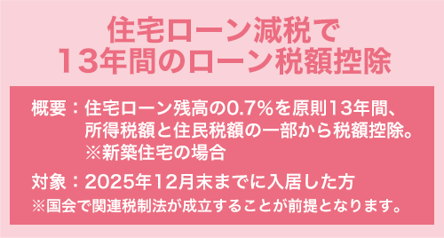 住宅ローン減税で13年間のローン税額控除