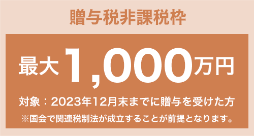 贈与税非課税枠